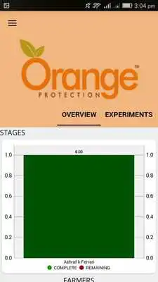 Play Orange Protection