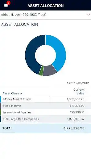 Play Orgel Wealth Management as an online game Orgel Wealth Management with UptoPlay