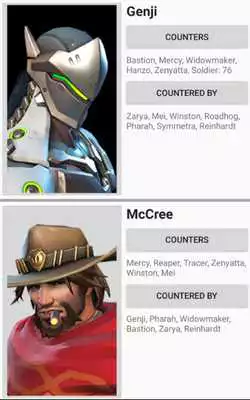 Play OverMatch Overwatch Counters