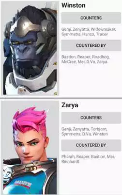 Play OverMatch Overwatch Counters