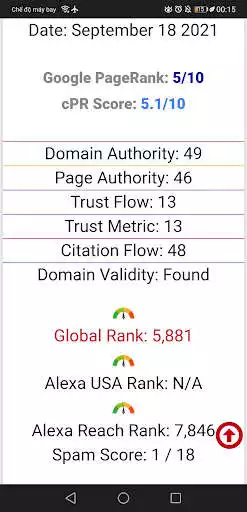 Play Pagerank Checker