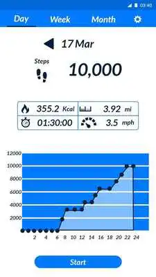 Play Perfect Pedometer : True Step Counter