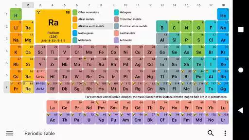 Play Periodic Table 2021. Chemistry in your pocket  and enjoy Periodic Table 2021. Chemistry in your pocket with UptoPlay