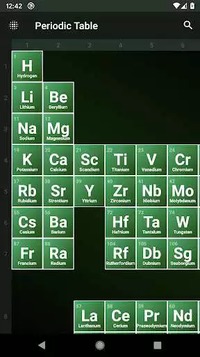 Play Periodic Table - Breaking Bad as an online game Periodic Table - Breaking Bad with UptoPlay