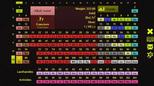 Play Periodic Table - Chemistry Tools  and enjoy Periodic Table - Chemistry Tools with UptoPlay