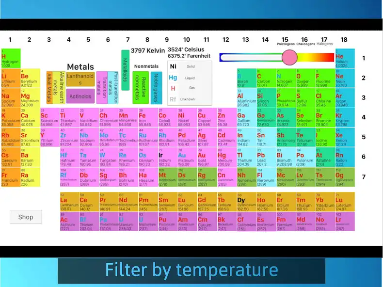 Play Periodic Table of Elements - Chemistry  and enjoy Periodic Table of Elements - Chemistry with UptoPlay