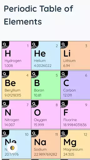 Play Periodic Table of Elements as an online game Periodic Table of Elements with UptoPlay