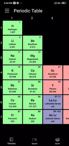 Play Periodic Table  and enjoy Periodic Table with UptoPlay