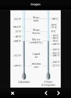 Play Physics Formula For Temperature