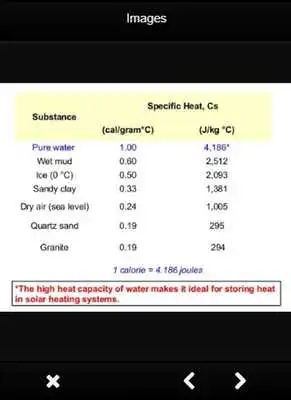 Play Physics Formula For Temperature