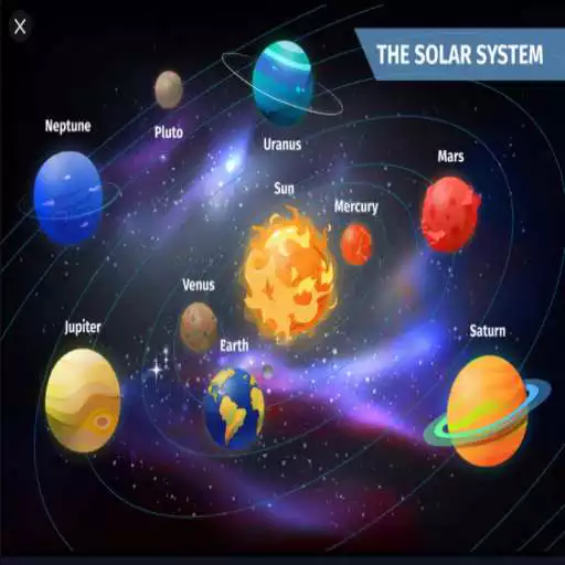 Play Planetary system APK