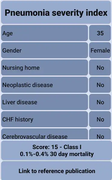 Play Pneumonia severity index  and enjoy Pneumonia severity index with UptoPlay