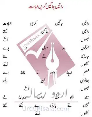 Play Poetry of Baba Bulay shah