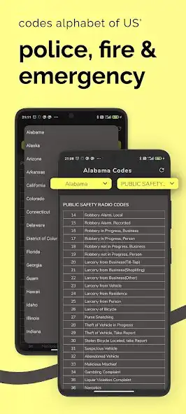 Play Police Scanner Radio Codes as an online game Police Scanner Radio Codes with UptoPlay