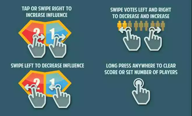 Play Politicks Scorekeeper