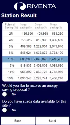 Play Pump Energy Audit