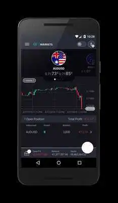 Play QFXMarkets SIRIX Mobile