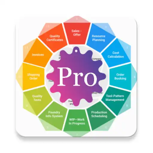 Play Quality Management Pro APK