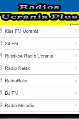 Play Radios Ucrania Plus