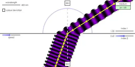 Play Refraction for High School Science as an online game Refraction for High School Science with UptoPlay