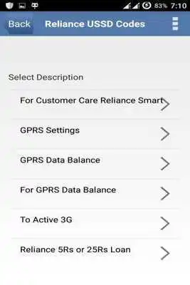 Play Reliance USSD Codes