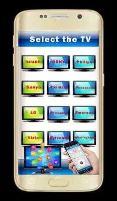 Play Remote Control Tv  Pro All in one -TV Remote