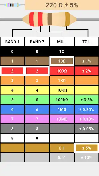 Play Resistor Code Calculator  and enjoy Resistor Code Calculator with UptoPlay