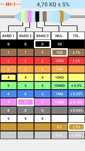 Play Resistor Code Calculator as an online game Resistor Code Calculator with UptoPlay