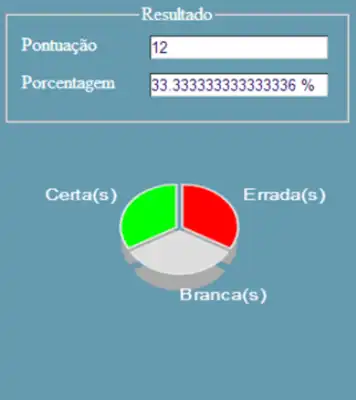 Play Resultado Ponderado