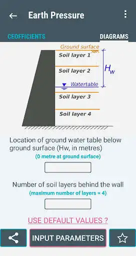 Play Retaining Wall Design: Pressure Diagram BUILDER as an online game Retaining Wall Design: Pressure Diagram BUILDER with UptoPlay