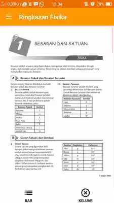 Play Ringkasan Materi Fisika