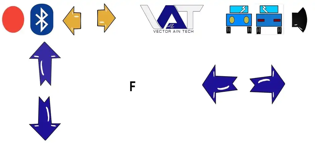 Play Robot Controller: VATbt  and enjoy Robot Controller: VATbt with UptoPlay