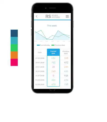 Play RS Reports  and enjoy RS Reports with UptoPlay