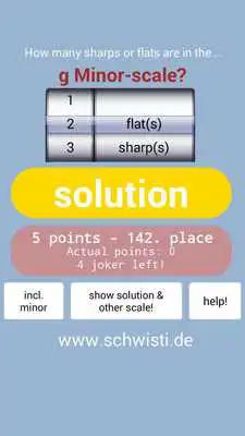 Play scale training circle of fifth