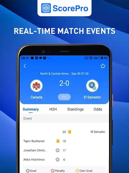 Play ScorePro-Expert in FootballBasketball Live Scores as an online game ScorePro-Expert in FootballBasketball Live Scores with UptoPlay