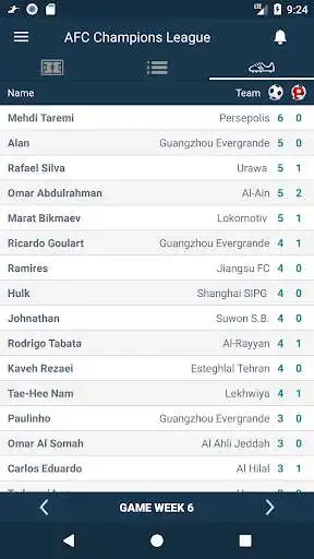 Play Scores for AFC Champions League - Asia as an online game Scores for AFC Champions League - Asia with UptoPlay