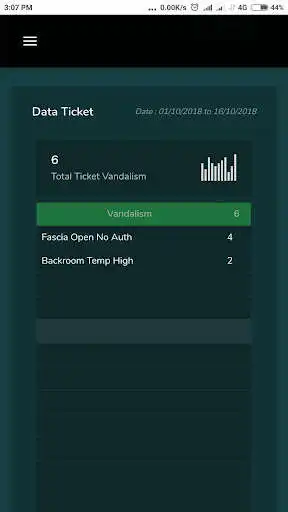 Play Smart Site Monitoring as an online game Smart Site Monitoring with UptoPlay