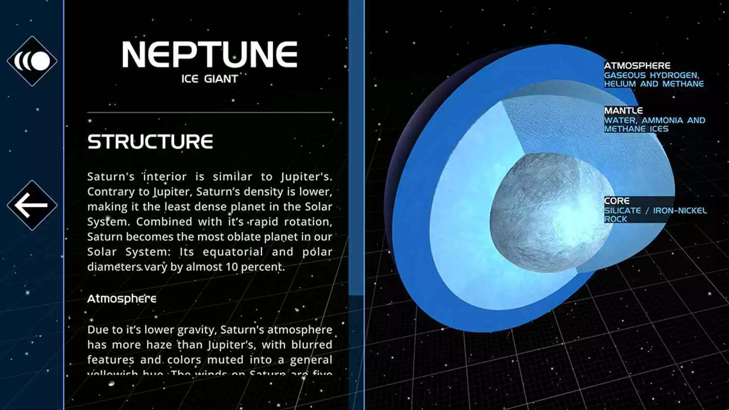 Play Solar System Scope