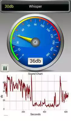 Play sound meter decibel meter