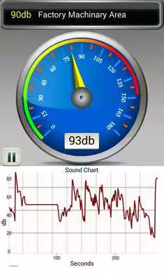 Play sound meter decibel meter