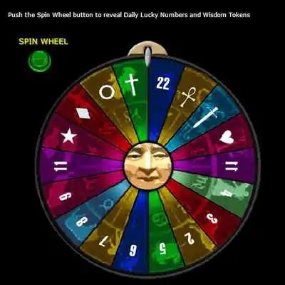 Play Spin Wheel