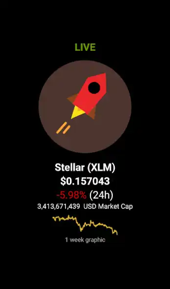 Play Stellar Live Price  and enjoy Stellar Live Price with UptoPlay