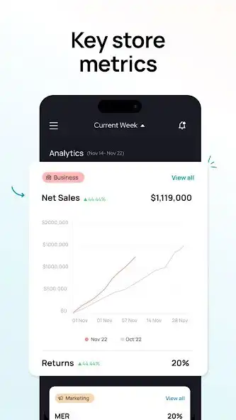 Play SuperCEO - Shopify Analytics as an online game SuperCEO - Shopify Analytics with UptoPlay