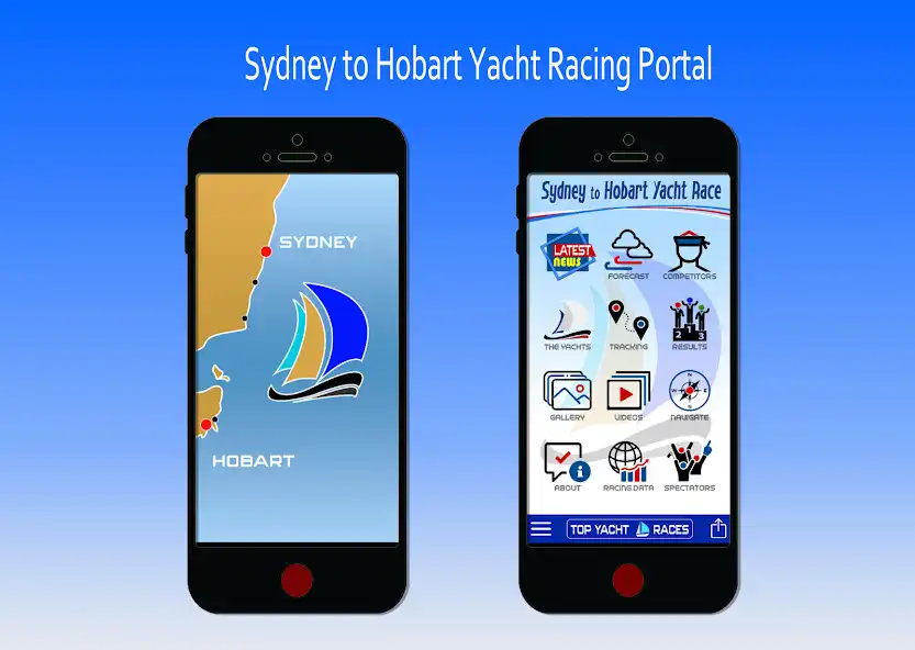 Play Sydney to Hobart Racing Portal  and enjoy Sydney to Hobart Racing Portal with UptoPlay