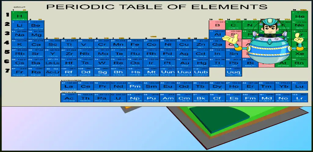 Play Symbols of Atoms  Molecules as an online game Symbols of Atoms  Molecules with UptoPlay