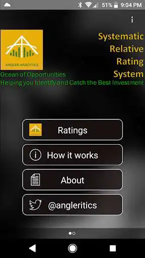 Play Systematic Relative Rating System  and enjoy Systematic Relative Rating System with UptoPlay