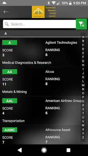 Play Systematic Relative Rating System as an online game Systematic Relative Rating System with UptoPlay