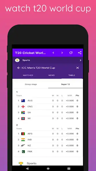 Play T20 Cricket World Cup Updates  and enjoy T20 Cricket World Cup Updates with UptoPlay