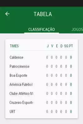 Play Tabela Campeonato Mineiro de Futebol - 2018