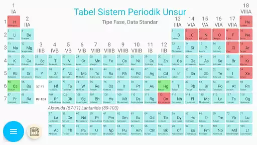 Play Tabel Periodik dan Materi Kimia  and enjoy Tabel Periodik dan Materi Kimia with UptoPlay